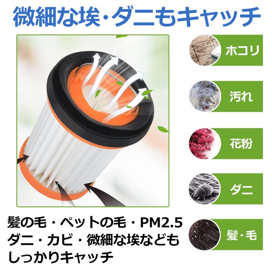 シャーク Shark EVOPOWER フィルター 互換品 2個セット エヴォ シャーク Shark EVOPOWER フィルター 互換品 2個セット エヴォ