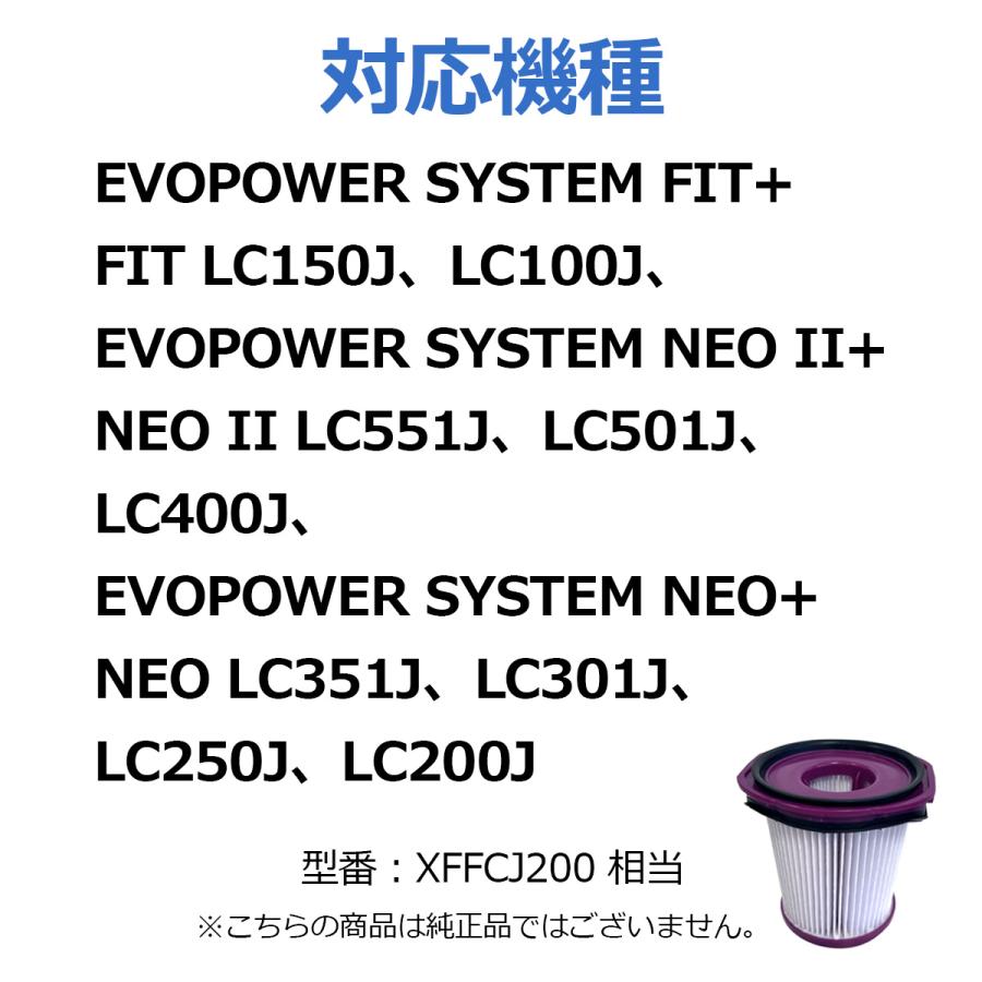 Shark（シャーク） XFFCJ200 フィルター 2個セット 互換品 EVOPOWER