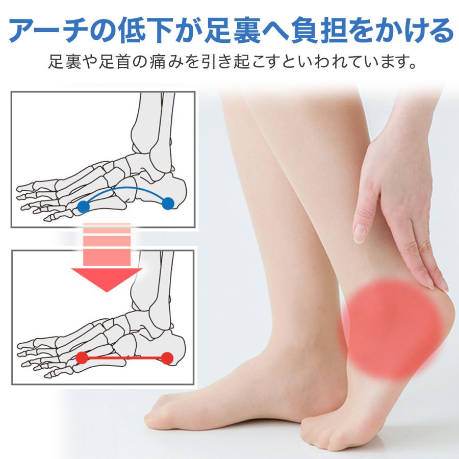 足首サポーター 足底 足裏 土踏まず 捻挫 固定-2枚入り(ブルー XL) Amazon | Muiles 足首サポーター 足底 足裏 土踏まず アーチ