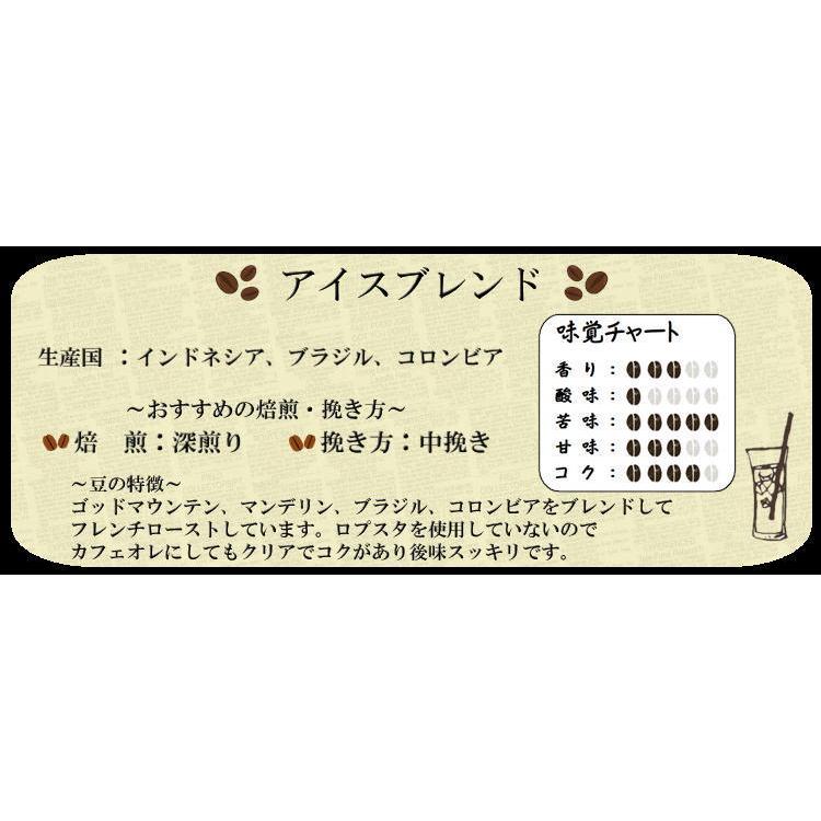 仙臺 珈琲店 コーヒー 豆 選べる 3種 ギフトセット 600g(200g×3※生豆時