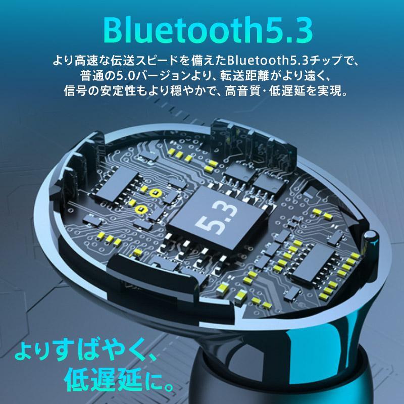 ワイヤレスイヤホン bluetooth 低遅延 小型 軽量 高音質 LED ワイヤレスイヤホン bluetooth 低遅延 小型 軽量 高音質 LED