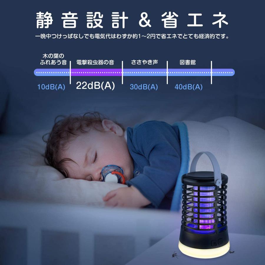 電撃殺虫器 蚊取り器 殺虫灯 誘蛾灯 殺虫ライト 防水 LEDライト 電撃殺虫器 蚊取り器 殺虫灯 誘蛾灯 殺虫ライト 防水 LEDライト