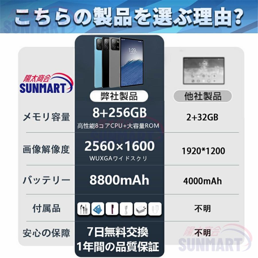 タブレット 本体 PC 10インチ Android 14 12+256GB 新品 安い