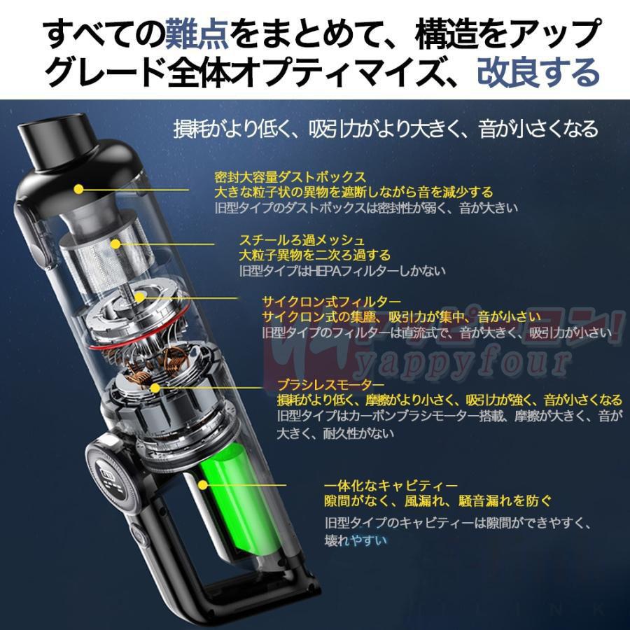 即納 掃除機 コードレス 充電式 強力吸引 人気 サイクロン式 即納 掃除機 コードレス 充電式 強力吸引 人気 サイクロン式