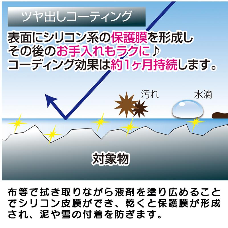 刃物 金属 シリコンコーティング スプレー「農工具の泥よけくん」 らくらクイック 肌に優しい 泥汚れ 雪 固結予防 スコップ 耕運機 泥よけ 雪よけ EAEC-ZK02｜yardforce-official｜06