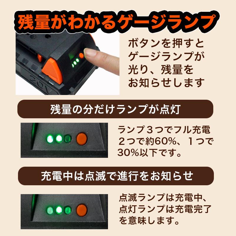 YARD FORCE（ヤードフォース） ヘッジトリマー 充電式「24Vコードレス