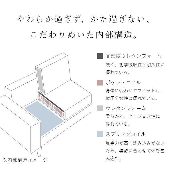 組立設置付 高密度ウレタン 3人掛け肘付きソファ(ファブリックタイプ) 幅210cm ソファー コーナー おしゃれ 北欧 カフェ シンプル リビング_9