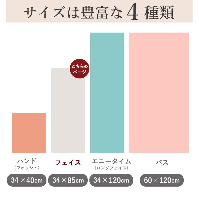 エアーかおる フェイスタオル 2枚セット ベビマム 吸水タオル 日本製