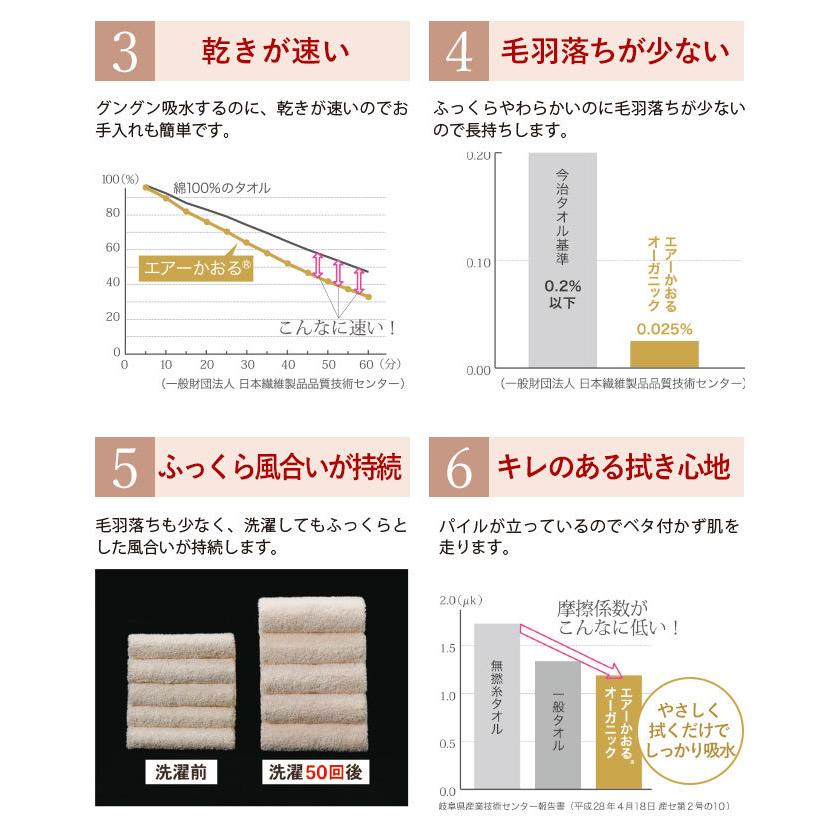 ハンドタオル エアーかおる エクスタシー 3枚セット まとめ買い ウォッシュタオル おぼろタオル 厚手 ふわふわ 軽い 吸水 速乾 日本製 綿100 保育園 子供｜yasashii-kurashi｜09