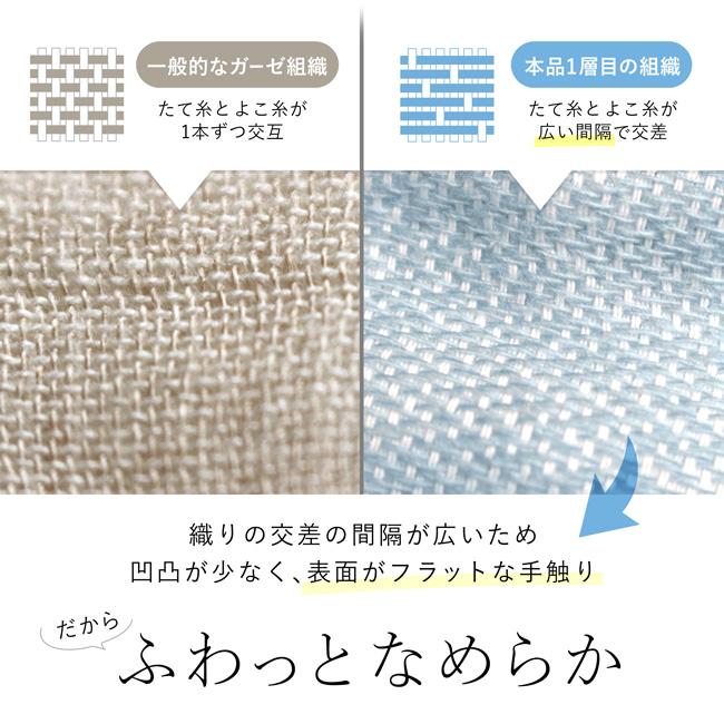 70*100☆水色×カラフルドット☆ガーゼケット 今治タオル（imabari towel） ハーフケット 今治 ガーゼケット ハーフ