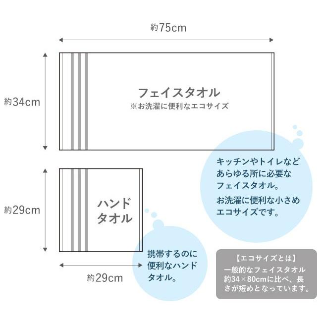 ハンドタオル 泉州タオル ブランド プレゼント 日本製 保育園 子供 まとめ買い 綿100 ポイント消化 Itsag H1 やさしい暮らし 通販 Yahoo ショッピング