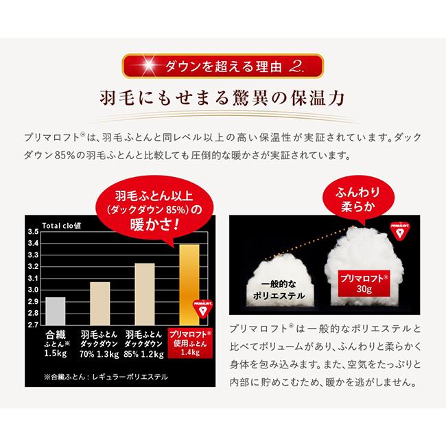 プリマロフト デュオ クイーン 2枚セット 冬 暖かい 210×210 オール