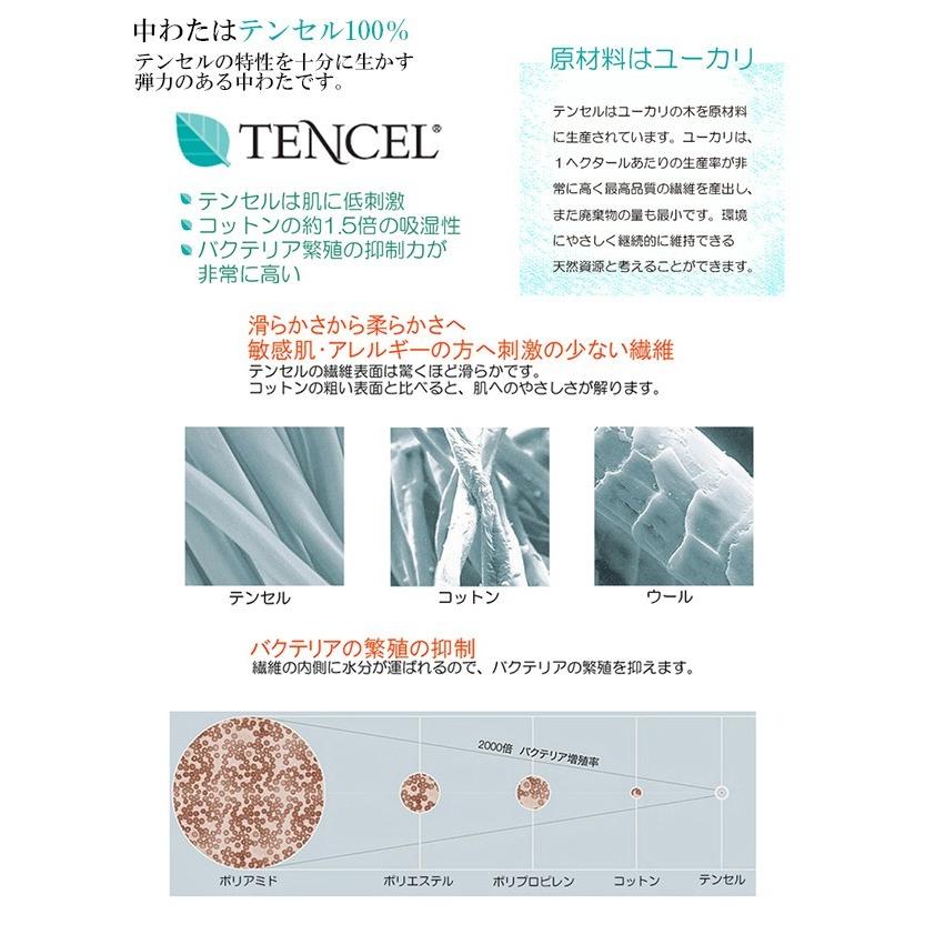 肌掛け布団 テンセル シングル 洗える 日本製 テンセルケット