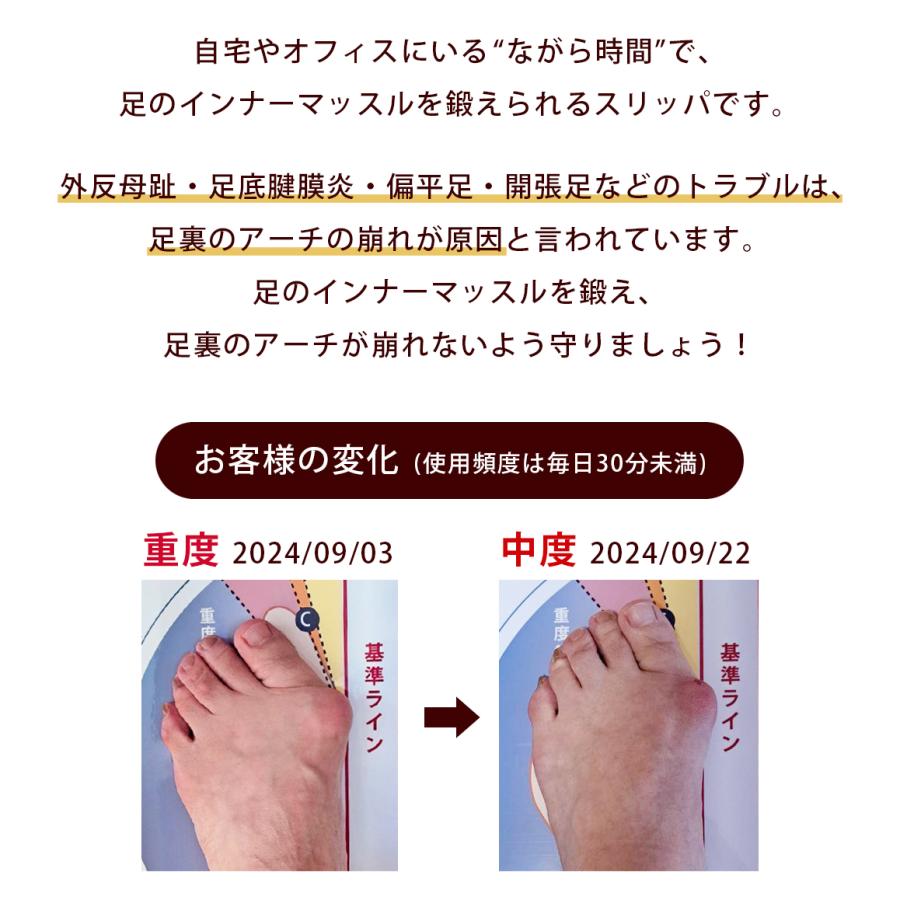 ドクターホワイル トレーニング 健康スリッパ サンダル 健康サンダル グーパー ブルーグレー S 足 指 トレ 体幹 姿勢 ドクターホワイル トレーニング 健康スリッパ サンダル 健康サンダル