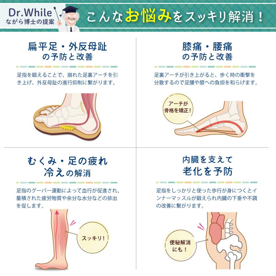 ドクターホワイル トレーニング 健康スリッパ サンダル 健康サンダル グーパー ブルーグレー S 足 指 トレ 体幹 姿勢 ドクターホワイル トレーニング 健康スリッパ サンダル 健康サンダル