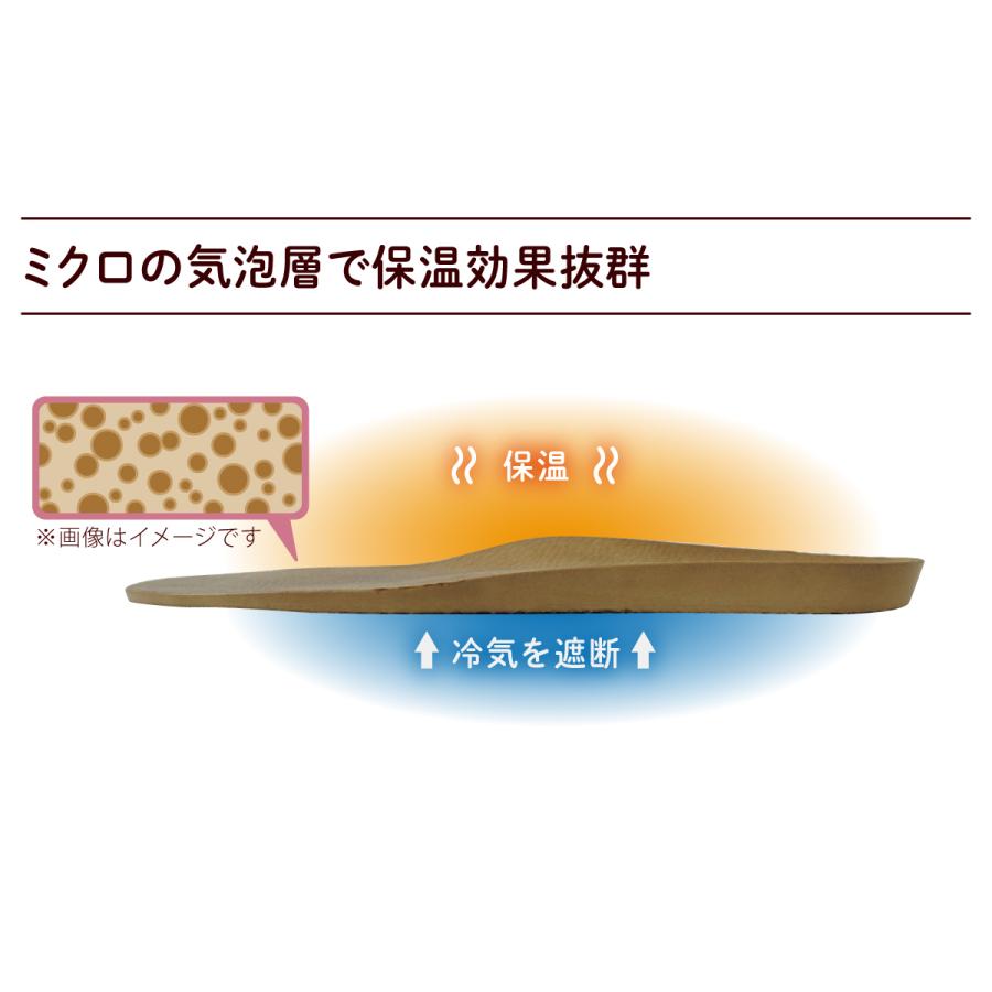 コンフォートインソール 単品 厚み0.8cm ウレタン製 中敷き ハイカット