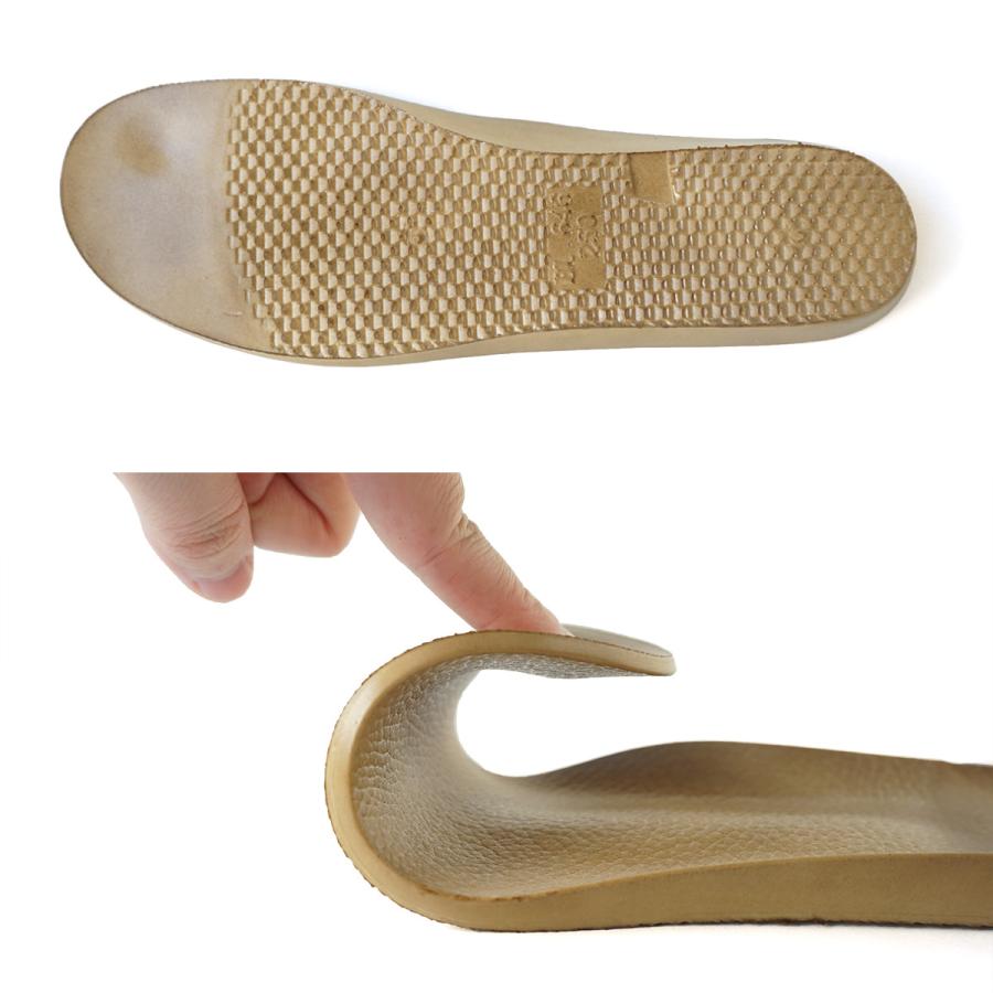 靴の中敷き インソールカバー ツマサキタイプ – Shoesfit