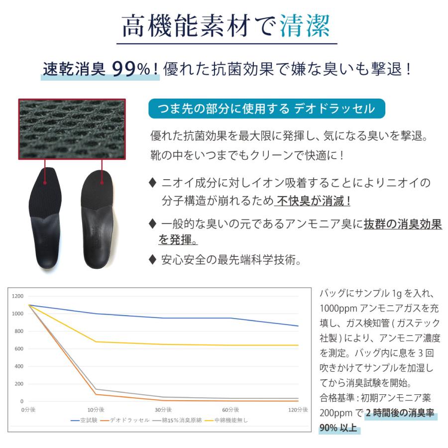 メンズ フィットビジネスシューズ ローファー 日本製 パイロット 幅広特注 PILOT｜yasashii-kutukoubou｜09