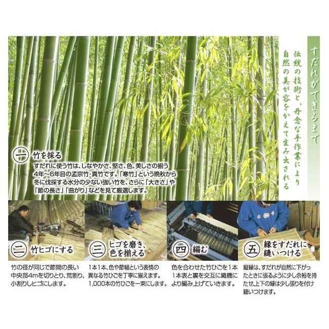 お座敷すだれ (響) 約88×172cm (簾 すだれ 室内 よしず お座敷すだれ (響) 約88×172cm (簾 すだれ 室内 よしず