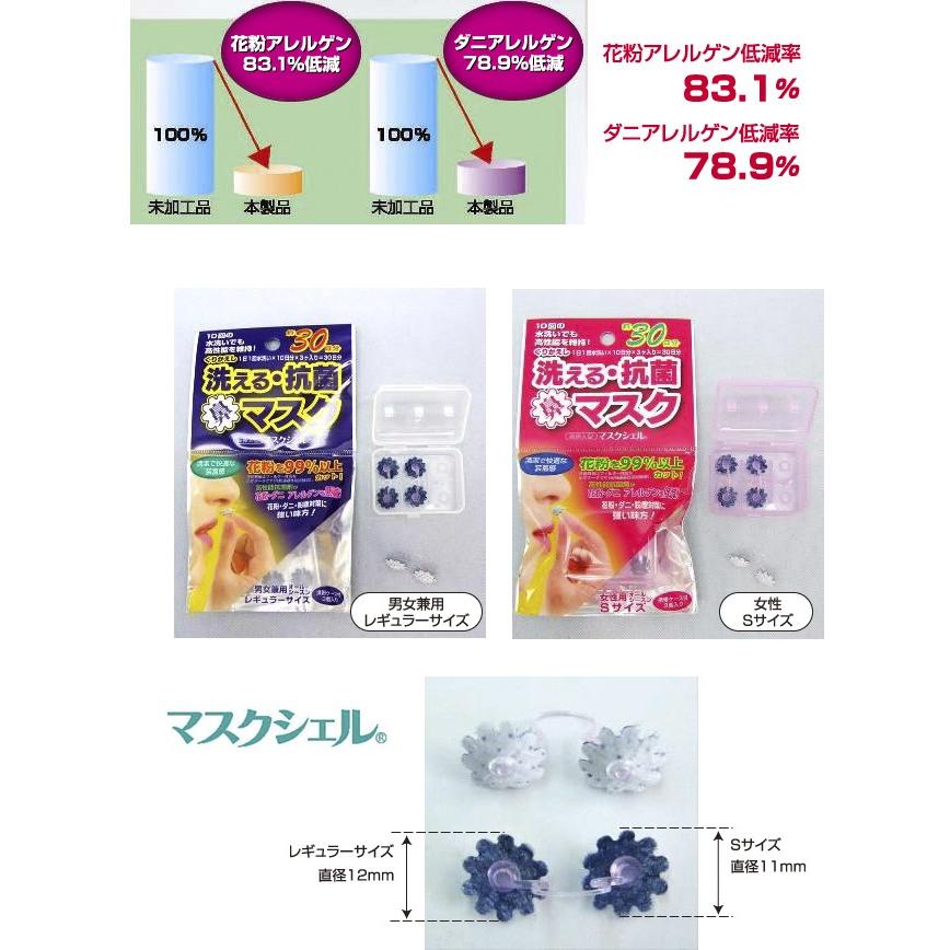 鼻挿入型マスク マスクシェル（3個入り）×3個セット 鼻マスク 花粉