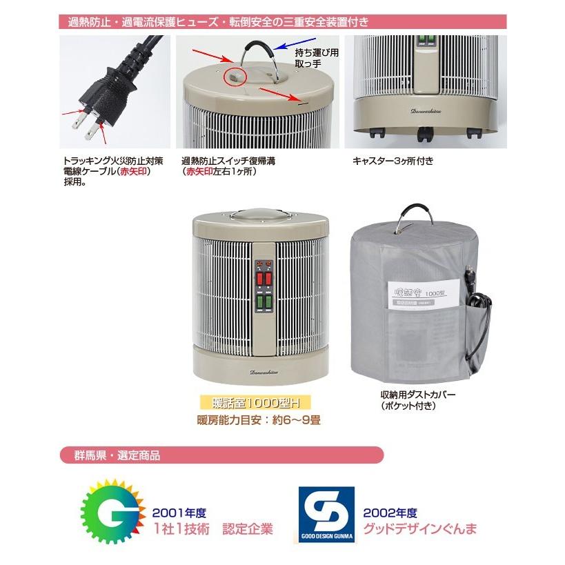 全方向 遠赤外線輻射式パネルヒーター 暖話室 (1000型h パネルヒーター 遠赤外線暖房機 安全 日本製)｜yasashisa｜03
