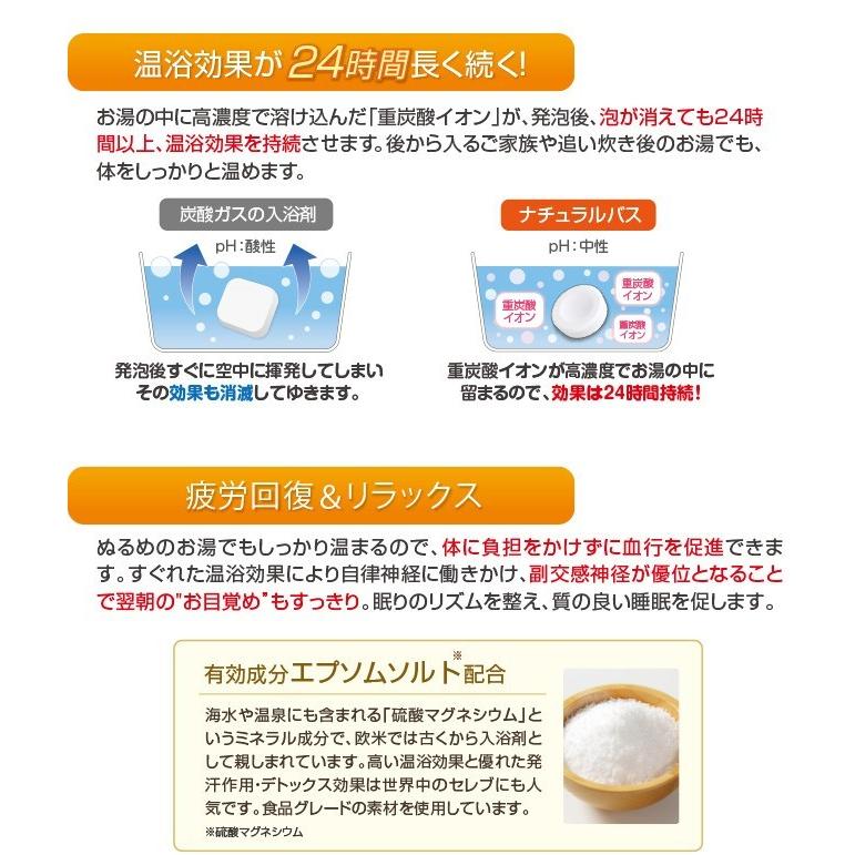 薬用 重炭酸入浴剤 ナチュラルバス 錠入り ゼンケン Zenken 個入 薬用入 浴剤 医薬部外品 日本製 重炭酸イオン 炭酸入浴剤 炭酸泉入浴 錠 やさしさonline 通販 Yahoo ショッピング