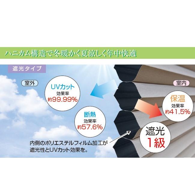 小窓用 スクリーン 遮光タイプ つっぱり棒付き（59×135） ( カーテン ブラインド 小窓 遮光 断熱 ブラインド すだれ ロールスクリーン ハニカム構造 )　_1