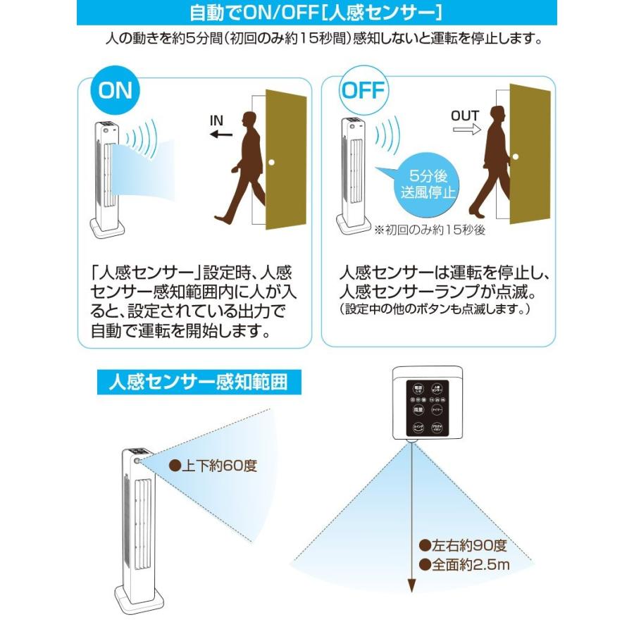 人感センサー付き トイレ用消臭タワーファン （ 人感センサー 自動 