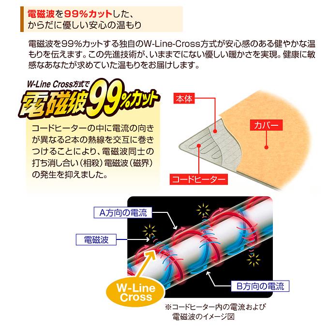 ゼンケン 電磁波カット 一人用 電熱マット ホットマット 80 ゼンケン 電磁波カット 一人用 電熱マット ホットマット 80