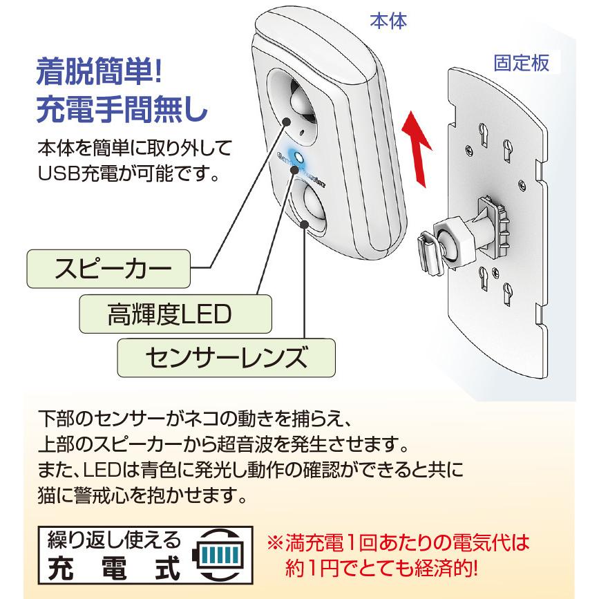 ガーデンバリア スポット GDX-SP 2台セット（猫よけ 猫退治 猫被害防止
