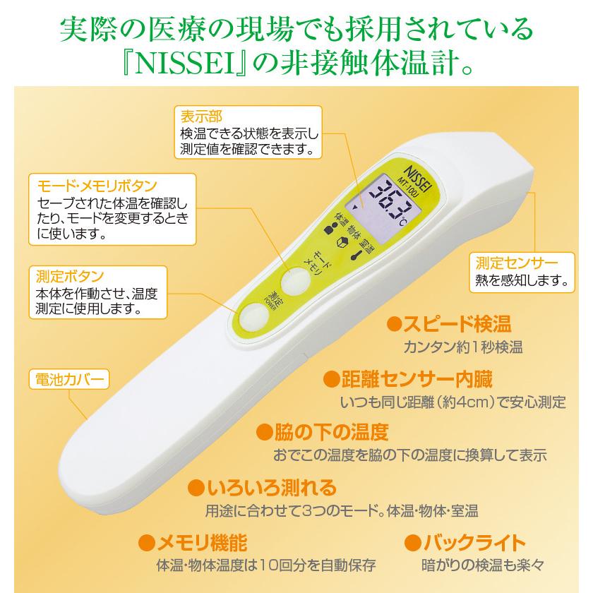 非接触体温測定 TOAMIT SKS インセカンズ 非接触式電子温度計 日本語説明書