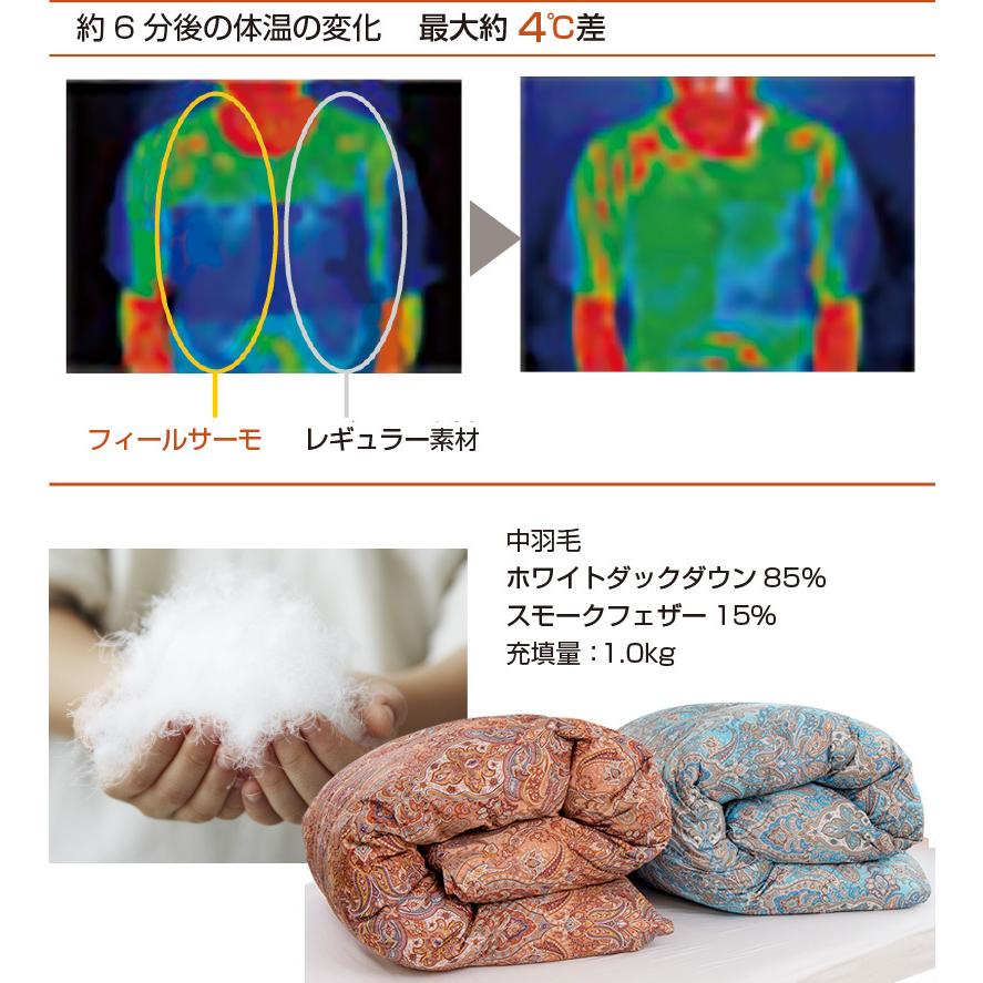 フィールサーモ羽毛布団 ロイヤルゴールドラベル ダブルサイズ