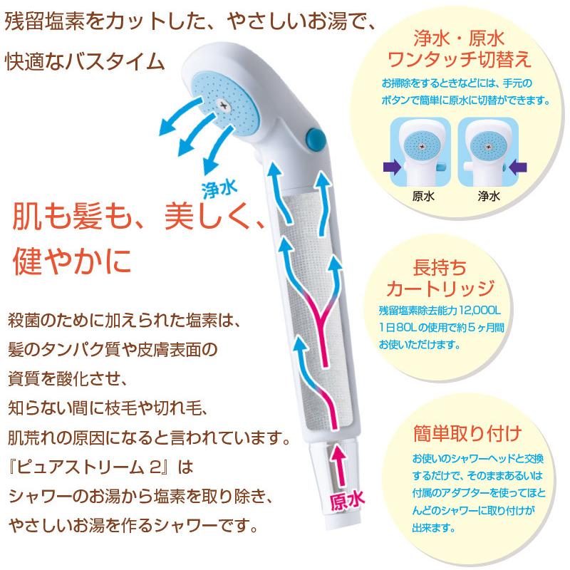 浄水シャワー ピュアストリーム2 （ ZENKEN ゼンケン ピュアストリーム