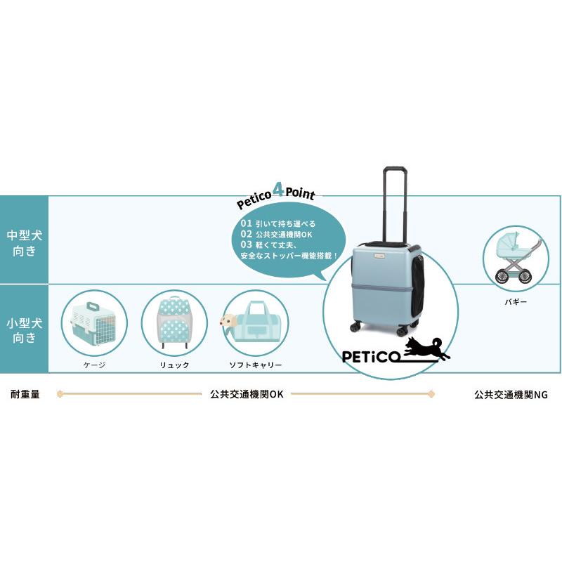 ペットキャリー ペットカート ペチコ Mサイズ （ ストッパー機能搭載 ペット お出かけ 犬 猫 4輪 8輪 小型犬 中型犬 ペットバギー PETiCO petico 電車 3001-M ）｜yasashisa｜14
