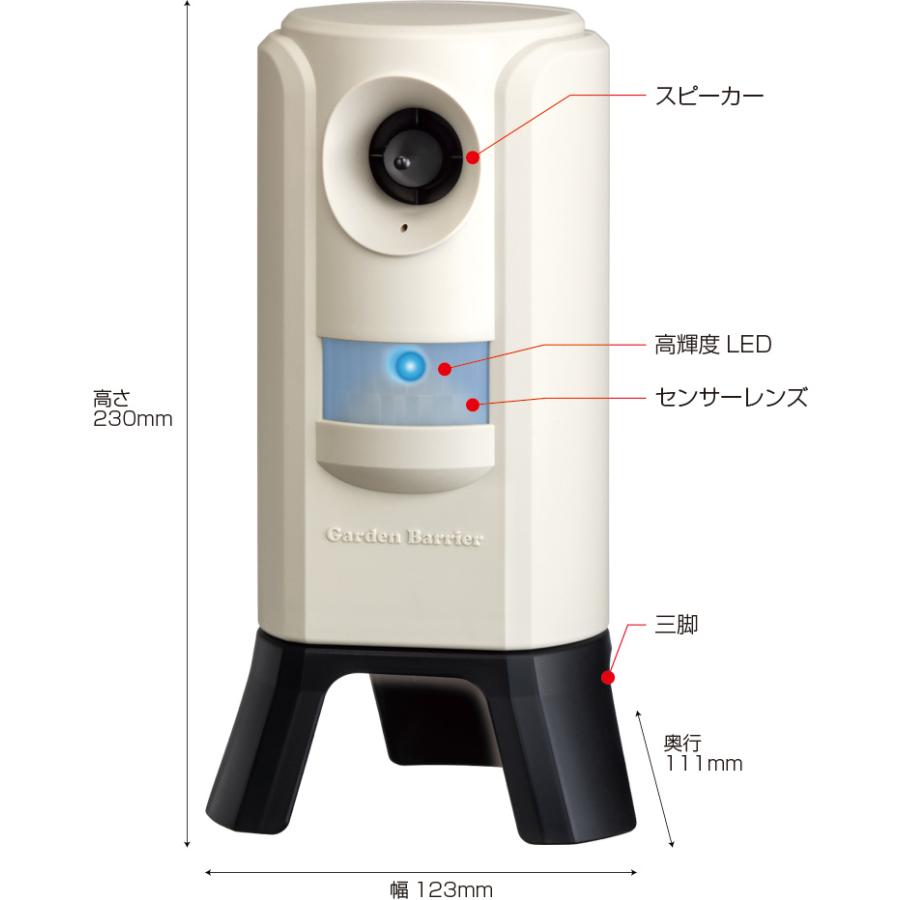 ユタカメイク 猫除け ガーデンバリア GDX 71+tQhKfsDL._AC_UF1000,