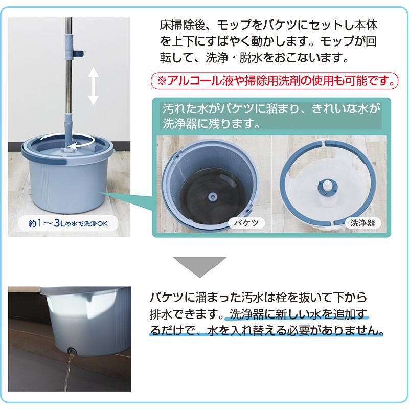 モップ 水拭き 2WAYラクラク 洗浄 回転モップ ( 拭き掃除 脱水