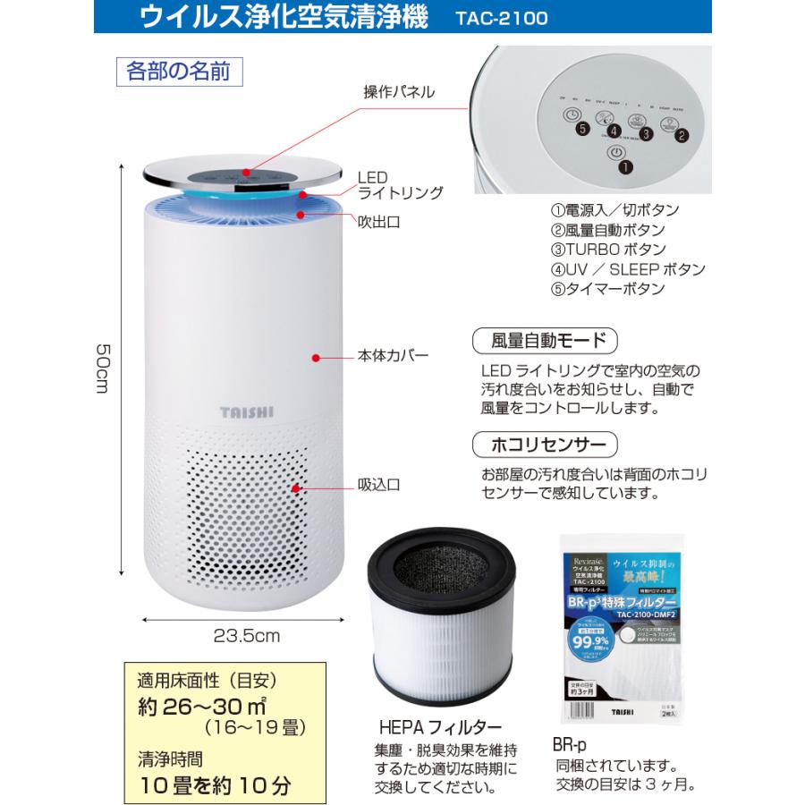 空気清浄機 レビレース ウイルス浄化 ( 360°方向 空気循環 空気清浄機 レビレース ウイルス浄化 ( 360°方向 空気循環