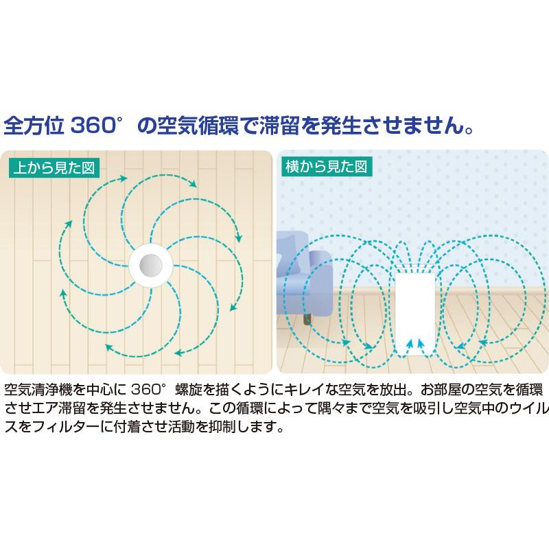 空気清浄機 レビレース ウイルス浄化 ( 360°方向 空気循環 おしゃれ