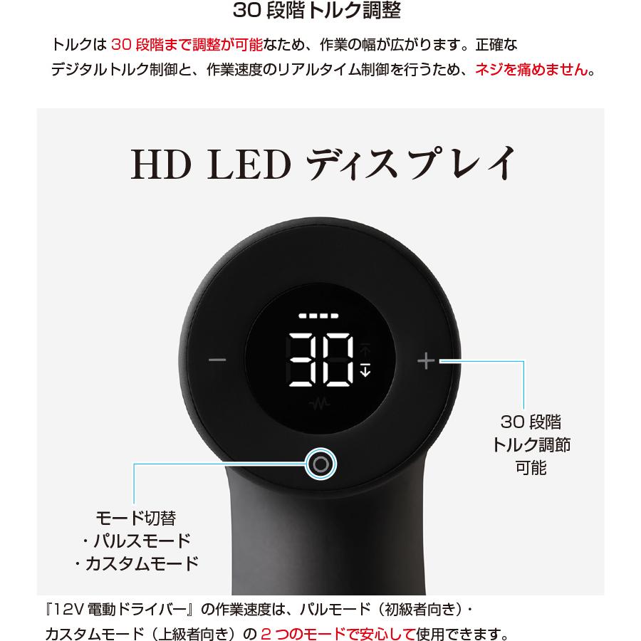 マルチツールセット HOT SET PRO DIY用マルチツールセット( おしゃれ