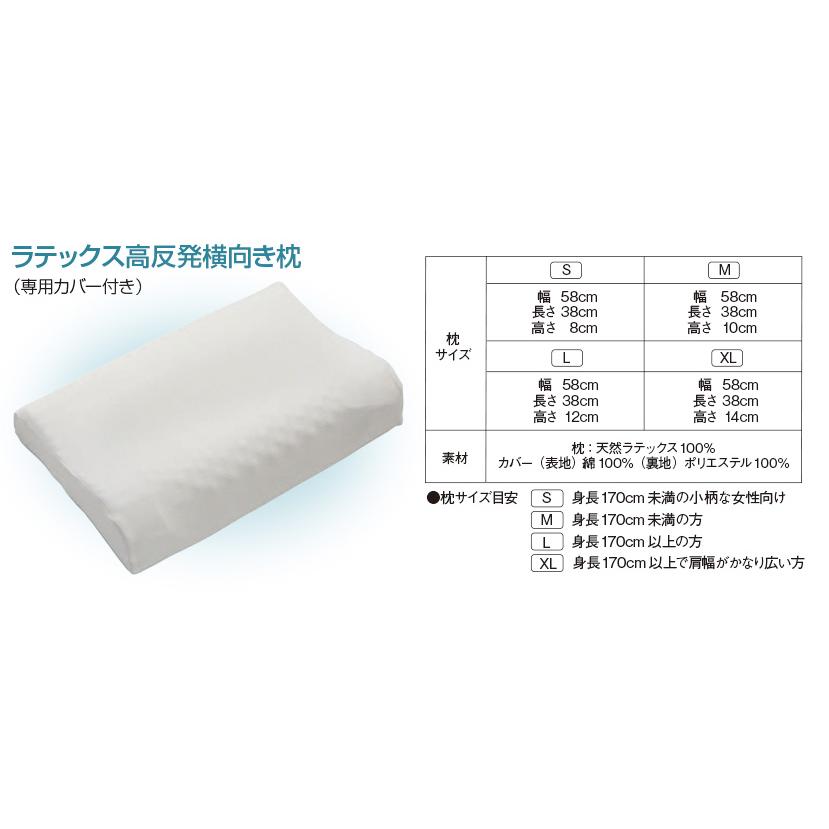 ラテックスメディカルピロー Sサイズセット（横向き枕カバー付き＋抱き