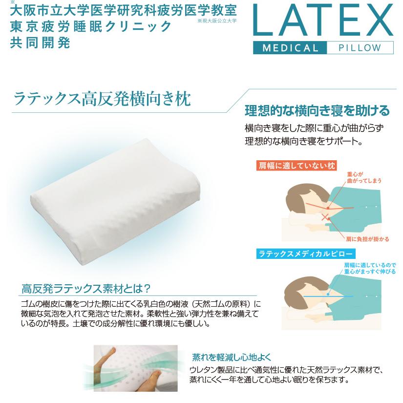 ラテックスメディカルピロー Lサイズセット（横向き枕カバー付き＋抱き