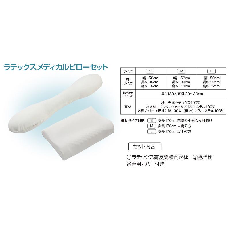 ラテックスメディカルピロー Lサイズセット（横向き枕カバー付き＋抱き
