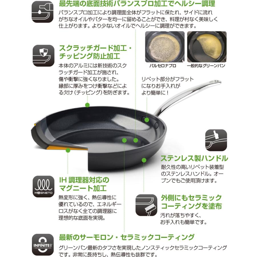 グリーンパン バルセロナプロ フライパン 26cm セラミック IH対応