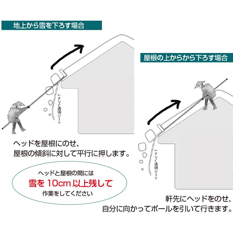 雪スライダー シート2枚付き 雪 滑る 除雪 器具 除雪作業 屋根 雪スライダー シート2枚付き 雪 滑る 除雪 器具 除雪作業 屋根