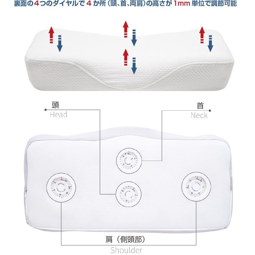 【M°TEX 枕】モテックスピローS（交換用枕カバー付き） 高さ調節 枕 ダイヤル式 モテックスピロー motex マクラ ピロー