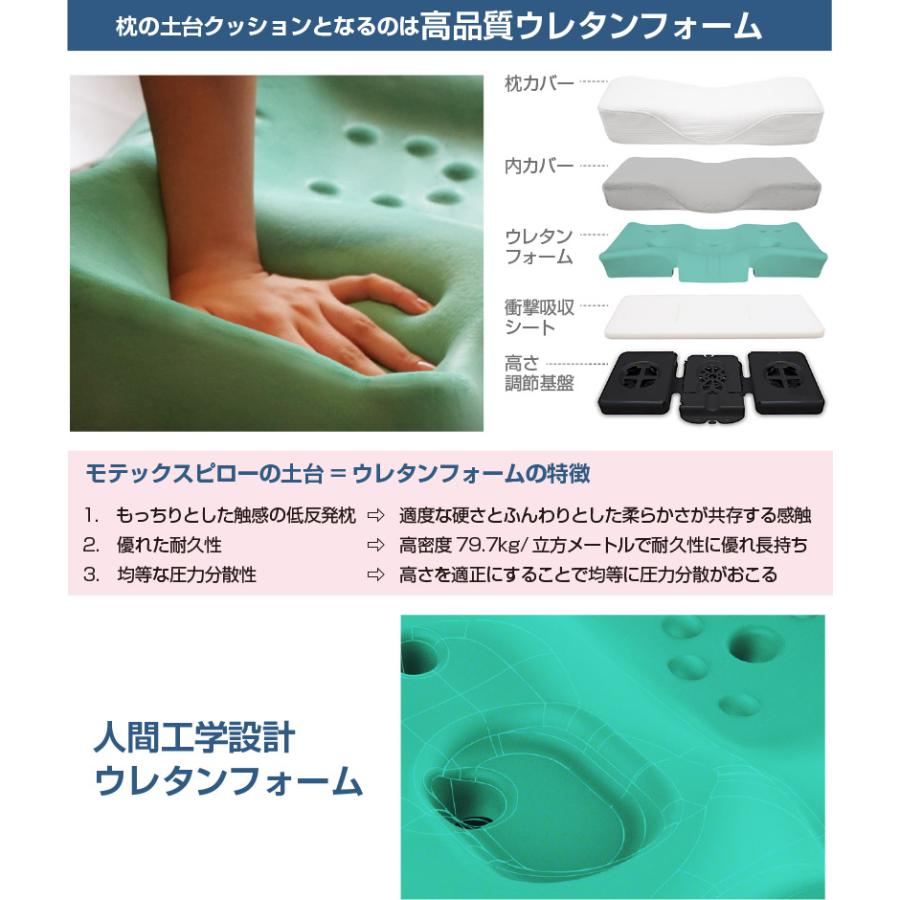 【M°TEX 枕】モテックスピローS（交換用枕カバー付き） 高さ調節 枕 ダイヤル式 モテックスピロー motex マクラ ピロー