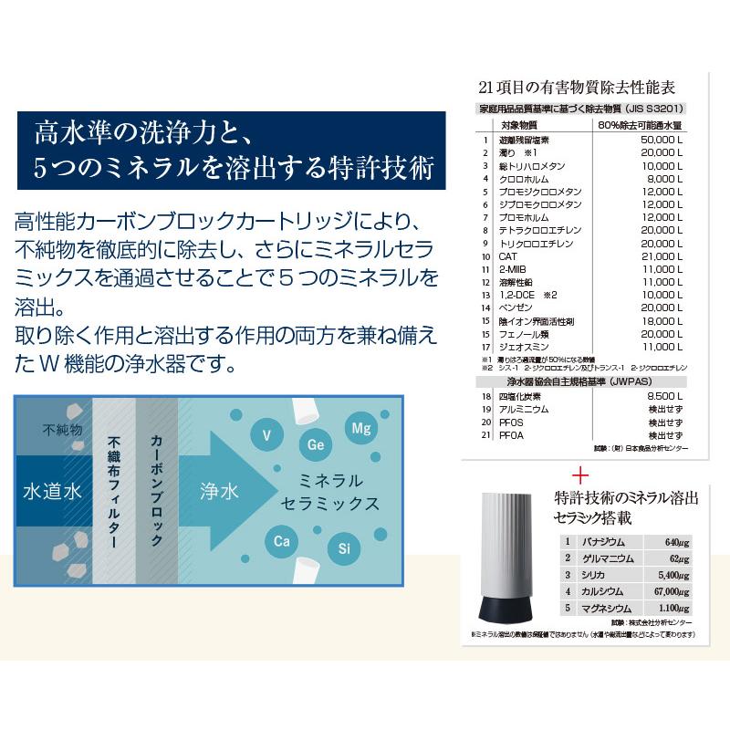 ラピュール サプリウォーター 浄水器 LAPUR WP-3000T 蛇口直結型 蛇口 水道水 塩素除去 蛇口浄水器 PFOS PFAS フッ素化合物 除去 ミネラル 補給｜yasashisa｜05