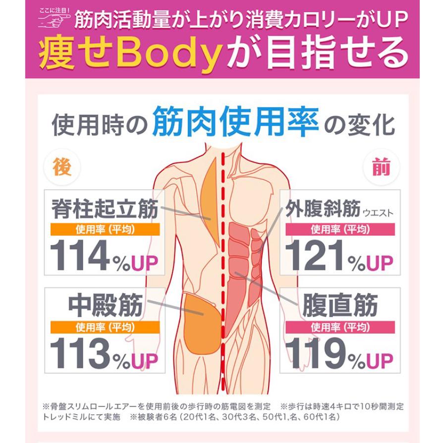 クーポンで1000円OFF) 骨盤矯正 マッサージ 芦屋美整体 骨盤スリム