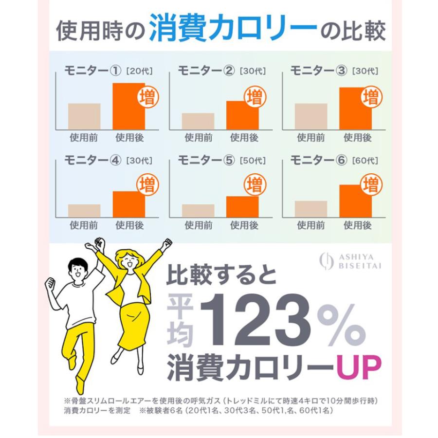 (クーポンで1000円OFF) 骨盤矯正 マッサージ 芦屋美整体 骨盤スリムロールエアー 骨盤 ゆがみ 矯正 グッズ ダイエット 骨盤チェア 座椅子マッサージャー コニーの画像