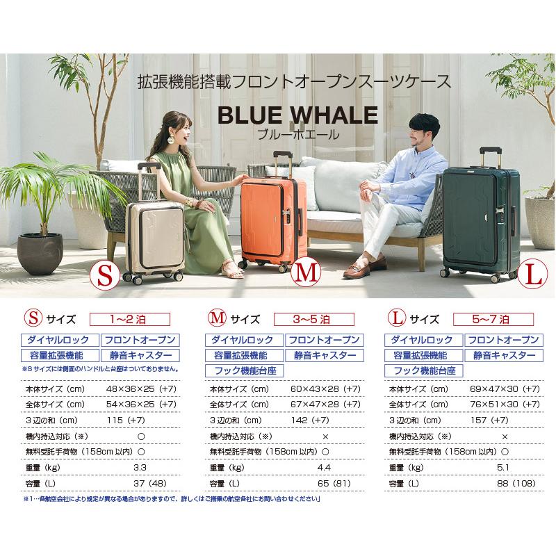 フロントオープン スーツケース BLUE WHALE Sサイズ 37L 48L ( 機内持